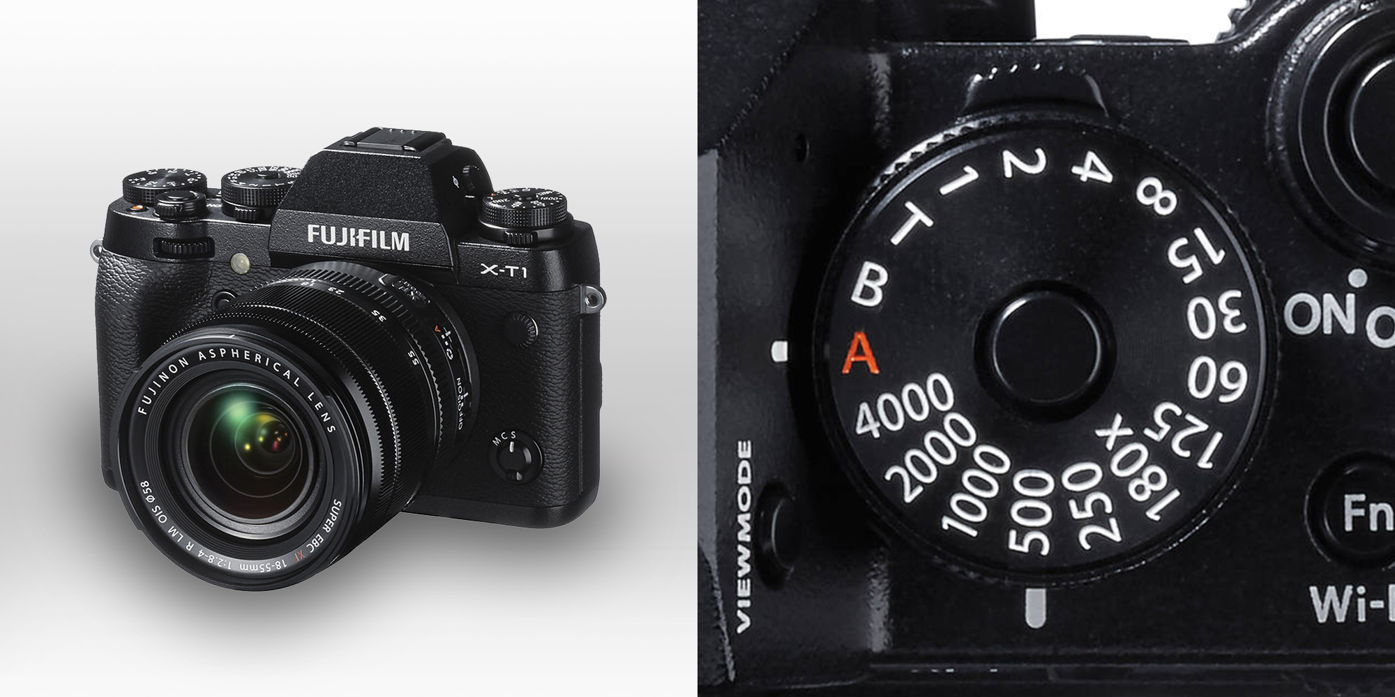 12 Best Mirrorless Cameras Compact Mirrorless Cameras at Every Price Point